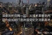 深度剖析日韩一区：从技术革新到内容升级如何打造跨国文化交流新高地