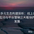 91网多元生态构建探析：线上内容、社交互动与平台营销三大板块的协同发展