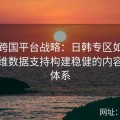 聚焦跨国平台战略：日韩专区如何通过多维数据支持构建稳健的内容生态体系