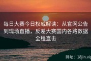 每日大赛今日权威解读：从官网公告到现场直播，反差大赛国内各路数据全程直击