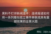 黑料不打烊新闻连环：连续报道如何将一系列看似孤立事件串联成具有震撼效果的全景大图