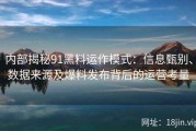内部揭秘91黑料运作模式：信息甄别、数据来源及爆料发布背后的运营考量