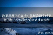 数据风暴下的真情：黑料资源实时更新的每一个信息如何牵动社会神经