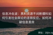 信息冲击波：黑料资源不间断爆料如何引发社会舆论的连锁反应，如何冲破信息茧房